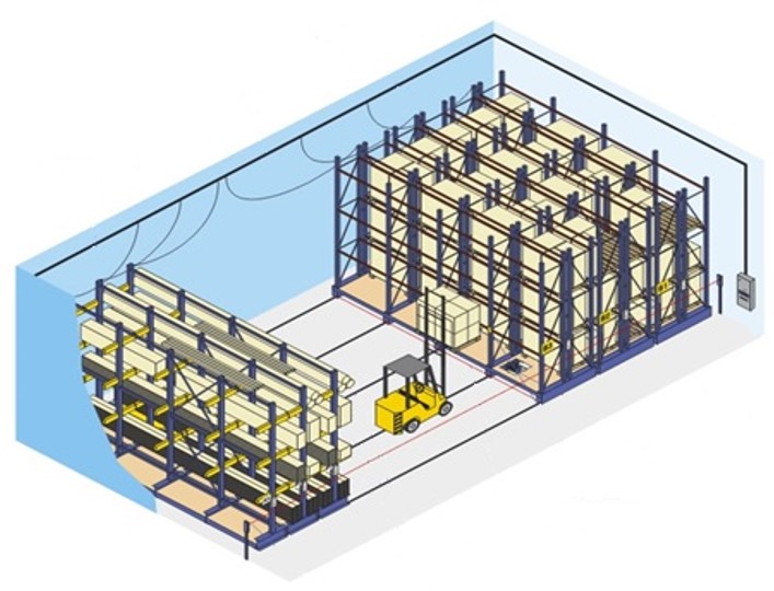 Mobile cantilever racking